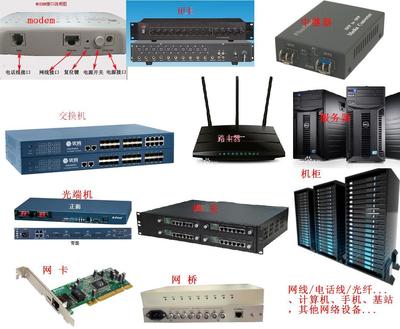 從技術角度解析智能產品與網絡設備的融合發展